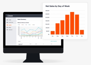 Restaurant Management Platform Toast Raises $250 Million - Love Bar Chart