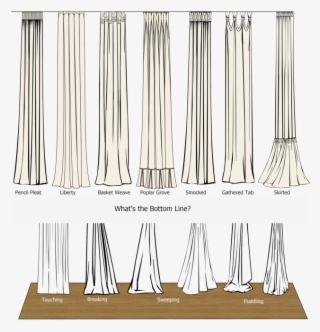 Cabezal De Cortina - Length Of Curtains