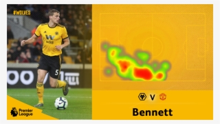 4 - - Kick Up A Soccer Ball