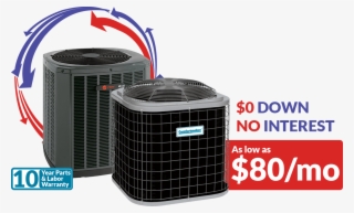 Trane Air Conditioners