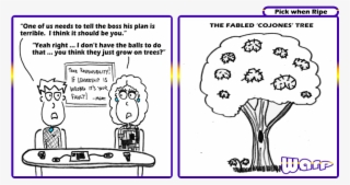 Do You Have The Cojones To Be Awesome - Cartoon