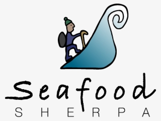 Cooking Techniques - Need A Website