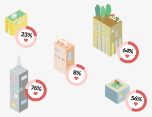 Voting On Buildings - Box