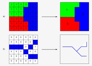 Vectorización De Capas Ráster Discretas En Capas De - Conversion De Datos Raster Vectorial