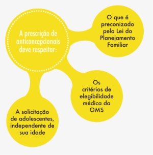 Figura 9 - Angry Birds Superheroes