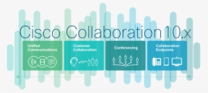 Cisco Offers Both On Premises And Cloud Based Collaboration - Graphic Design