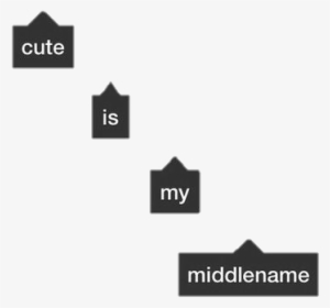Instagram Tag Png - Cute Is My Middle Name Png