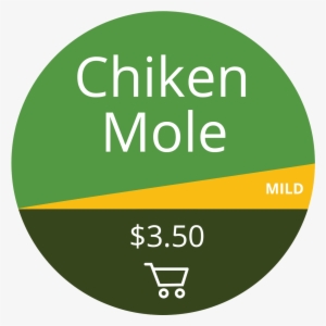 Chicken Mole - Tinga