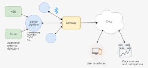 Png File Image2018 5 9 13 30 0