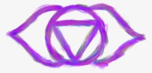 The Third Eye Chakra - Third Eye