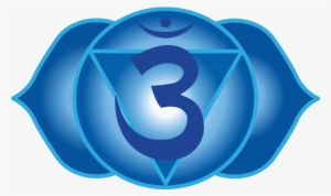 Download - Chakra Pendants | Heart, Throat, Third Eye, Crown