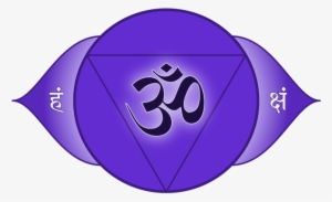 The Sixth Chakra Is Also Known As The 'brow Chakra' - Third Eye Chakra Png