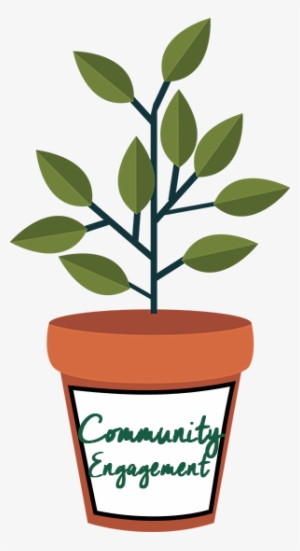 Community-engagement - Portable Network Graphics