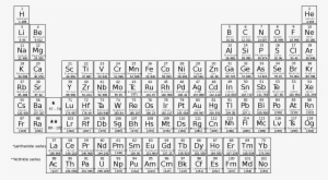 Open - Periodic Table Of Elements Black And White
