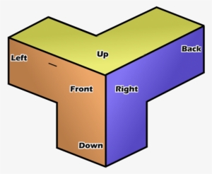 Rubiks Help - Rubix Cube Help