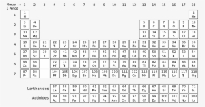 Open - White Periodic Table