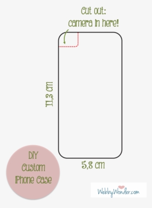 Iphone Case - Iphone