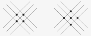 Intersection Of 2 × 3 Diagonal Consecutive Lines - Intersection