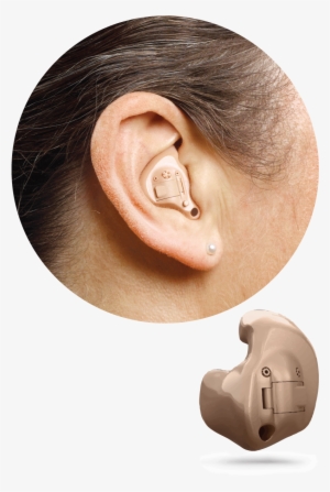 In The Ear Or Full Shell - Portable Network Graphics