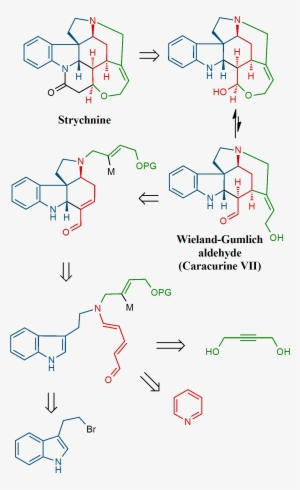 Vanderwal Strychnine Retro - Brucine Reaction With Nitrate