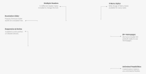 Friday, January 27, 2017 - Bursa