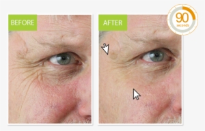 Neutratone® Combines The Latest Breakthrough Science - Neutratone