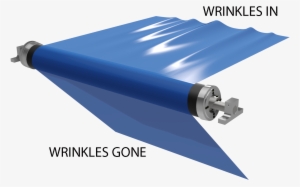 3d Wrinklestop Removing Wrinkles - Spreader Roll Paper Machine