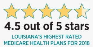 If Someone Tells You Medicare's Star Rating Doesn't - Bold 9700 Vs Bold 9000