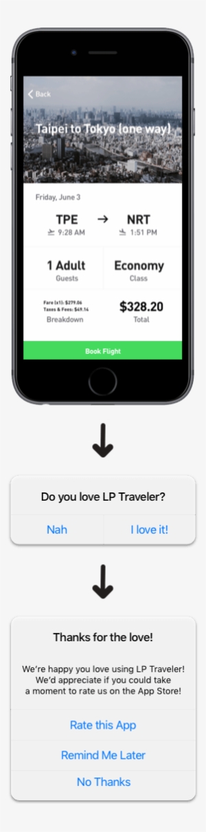 Learn How To Set Up A 5-star Rating Campaign - Soft Ask Push Notification