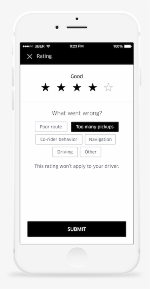 Now, If You Don't Give A Five-star Rating To Your Uberpool - Uber Rating Rider
