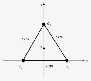 03 2 Cm 2 Cm 2 Cm - Triangle
