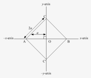 Ab = 2a And O Is Mid Point Of Ab - Mathematics