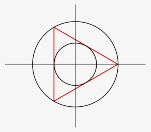 A Circle Inscribed In An Equilateral Triangle Which - Solution