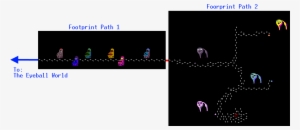 Footprint Path - Goppa Yume Nikki