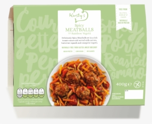 Gluten And Dairy Free Spicy Meatballs - Gluten-free Diet