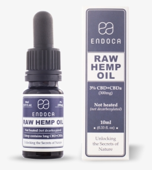 Cbd Oil Drops - Cannabidiol