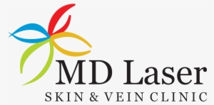 Md Laser Skin & Vein Clinic - Masel Group