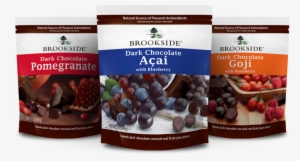 Who Is In The Mood For Some Chocolate I Bet You Are, - Chocolate Covered Strawberries Candy