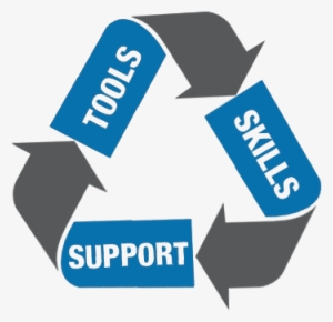 Sustainable Performance Is Our Goal - We Care About The Environment