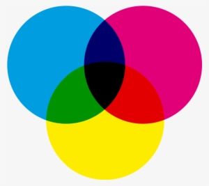 Cmyk-color Model - Cmyk Color Model