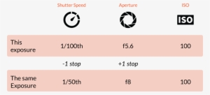 Spots Long Exposure Behaves Picturesque Png Spots Png - Portable Network Graphics