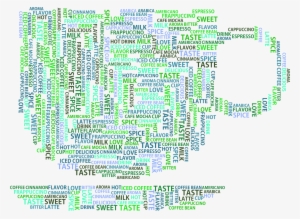 This Free Icons Png Design Of Coffee Cup Word Cloud