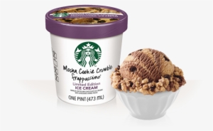 Update - - Starbucks New Logo 2011