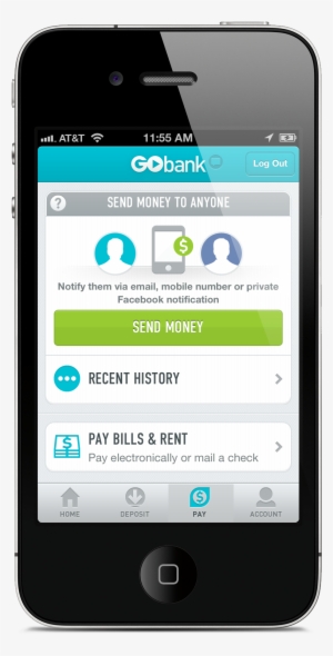 Green Dot, A Sequoia Backed Company That Focuses On - Mobile Phone