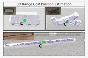 A Set Of Three Objects And The Estimated Com Using - Diagram