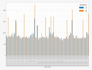 Enter Image Description Here - Matplotlib