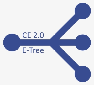 E-tree Icon Small