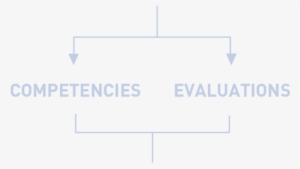 Ev Chart Eval Icon Fade - Signage