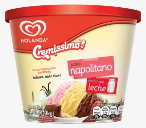 Neapolitan Ice Cream