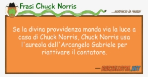 Condividi Questa Barzelletta Sul Tuo Blog Con Una Simpatica